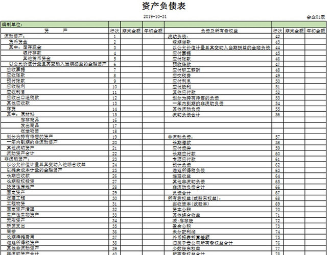 资产负债表