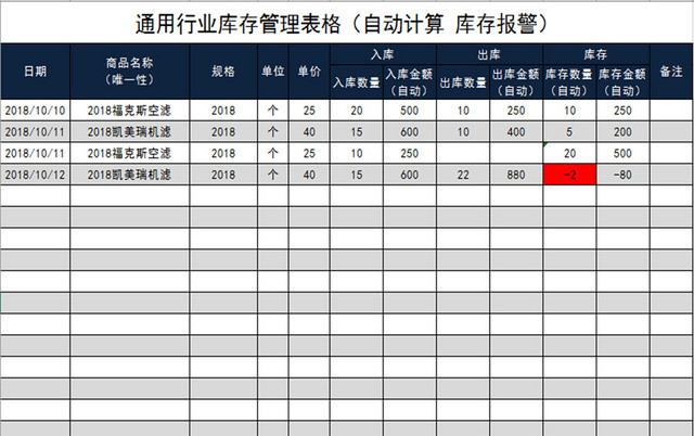 仓储管理库存管理表