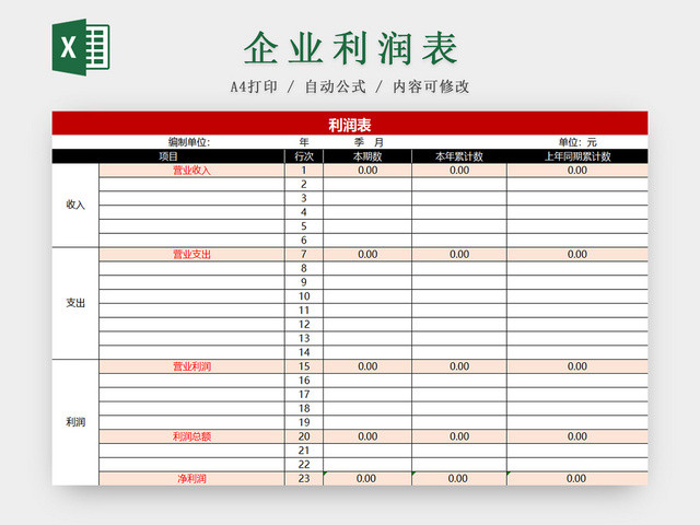 企业利润表