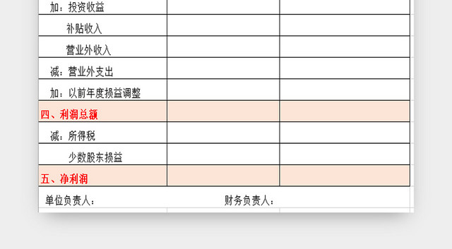 企业利润表