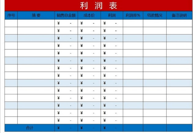 企业利润表