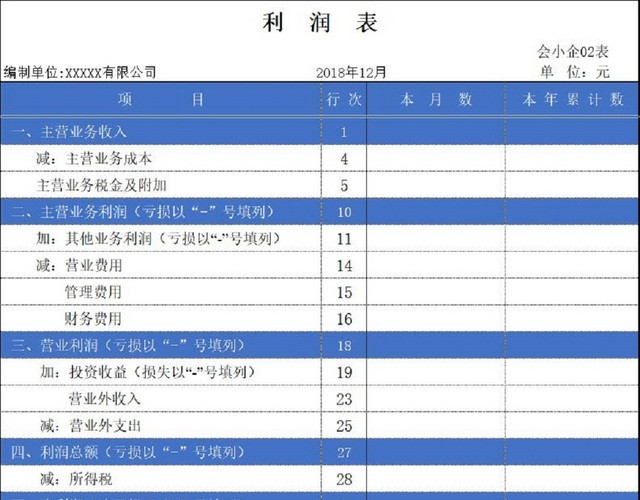 企业利润表