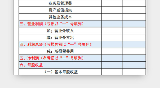 企业利润表