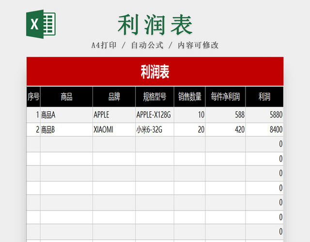 企业利润表