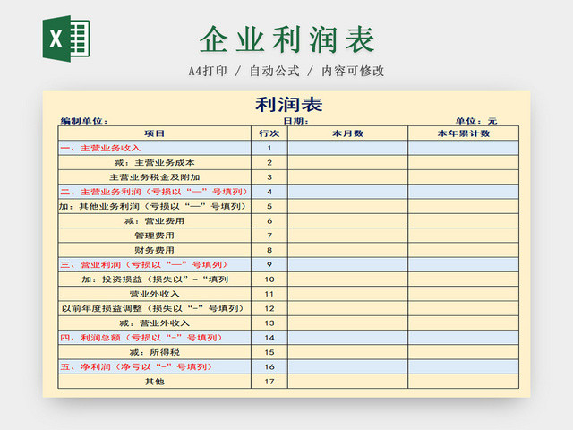 企业利润表