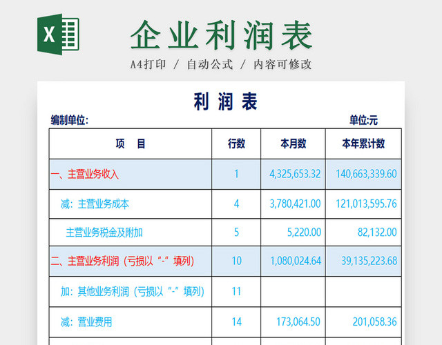 企业利润表