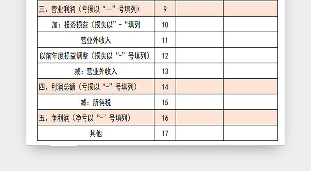 企业利润表