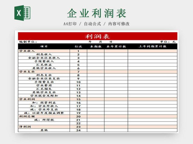 企业利润表