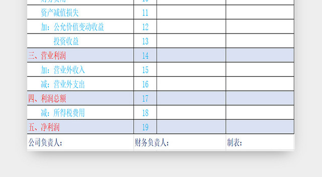 企业利润表