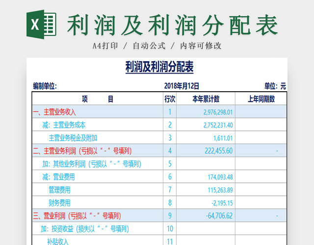 企业利润表