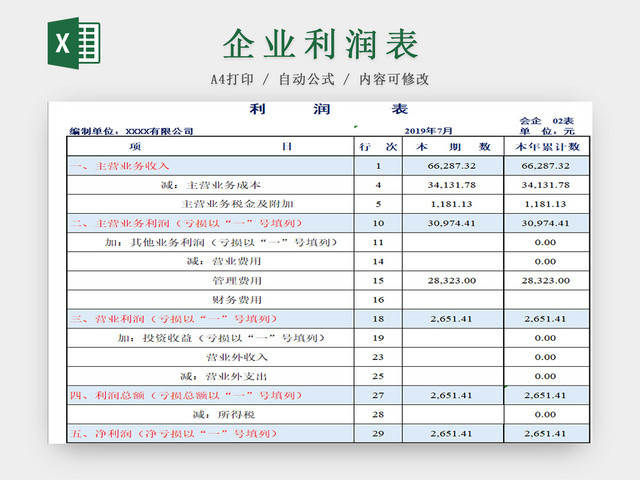 企业利润表