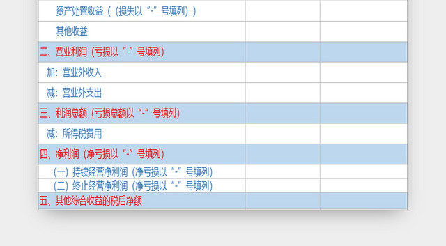 企业利润表