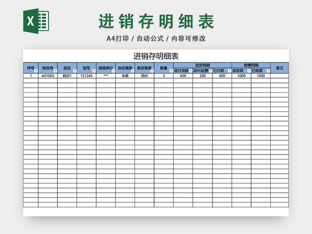 企业仓储管理进销存明细表格设计