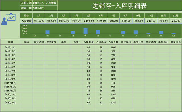 企业仓储管理进销存入库明细表格模板