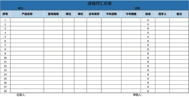 企业仓储管理进销存汇总表格模板