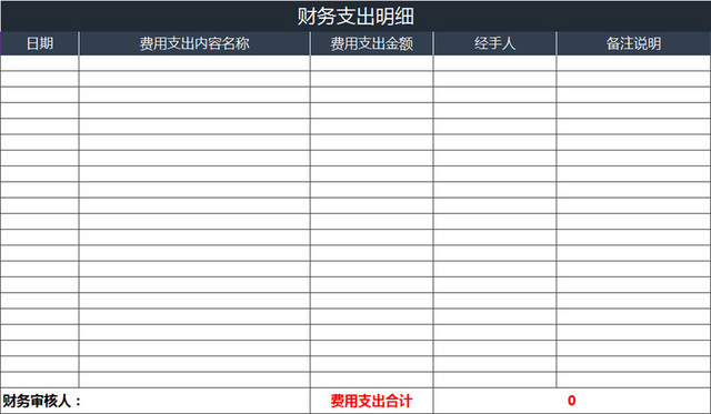 财务支出明细表
