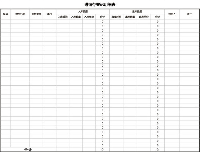 企业仓储管理进销存登记明细表格设计