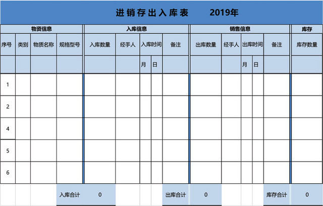 企业仓储管理进销存出入库表格设计