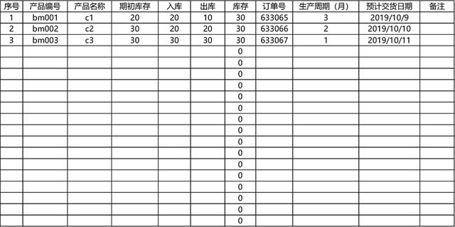 企业仓储管理进销存明细表格模板