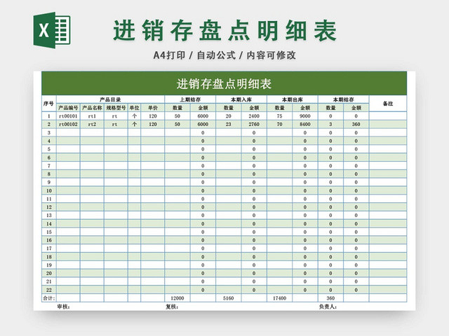 企业仓储管理进销存盘点明细表格模板