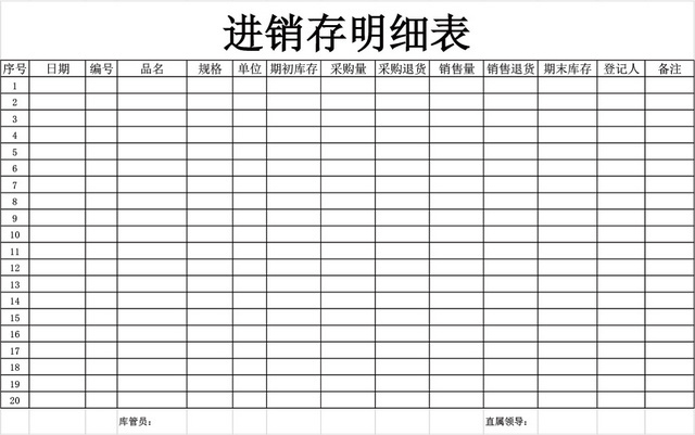 企业仓储管理进销存明细表格设计