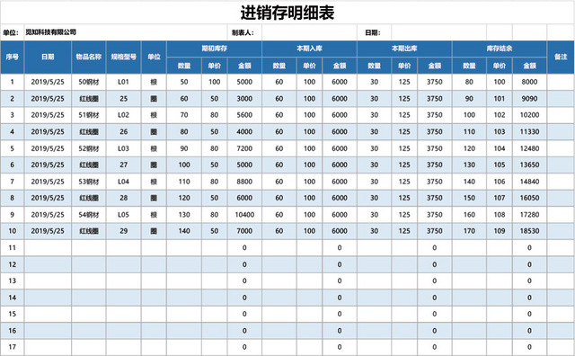 企业仓储管理进销存明细表格模板