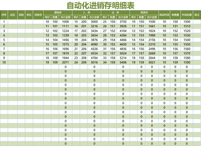 企业仓储管理自动化进销存明细表格模板