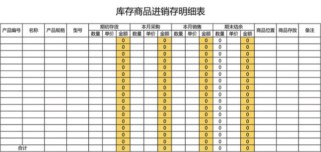 企业仓储管理库存商品进销存明细表格设计