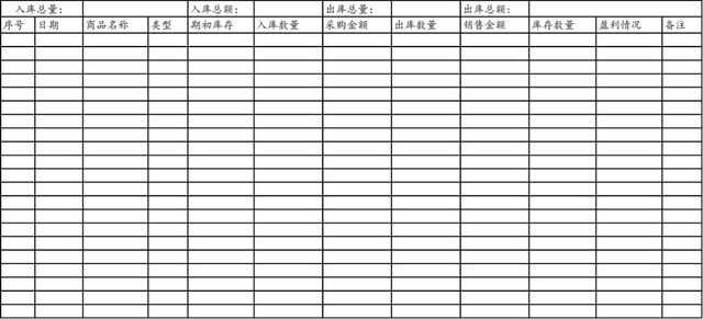 企业仓储管理进销存表格模板