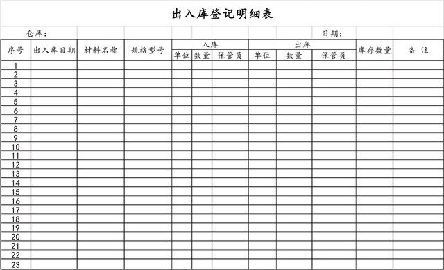 企业仓储管理进销存出入库登记明细表格模板