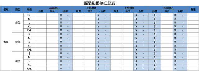 企业仓储管理服装进销存汇总表格模板