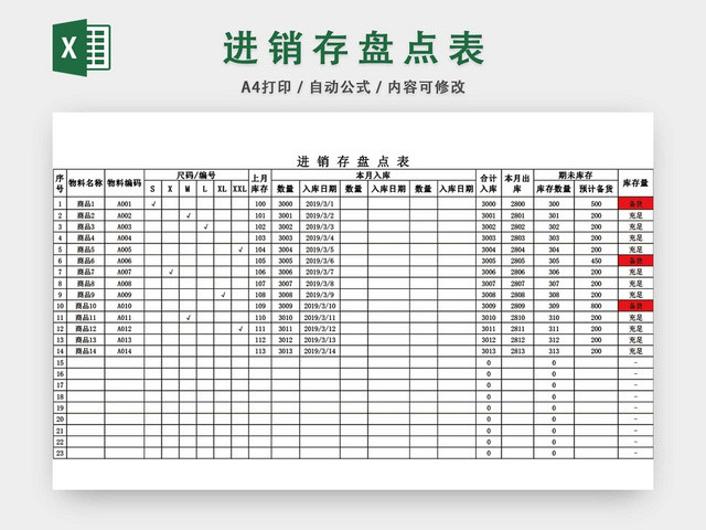 企业仓储管理进销存盘点表格模板
