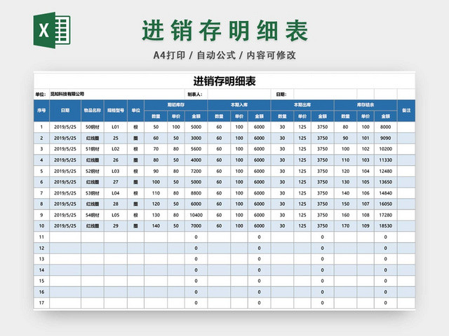 企业仓储管理进销存明细表格模板