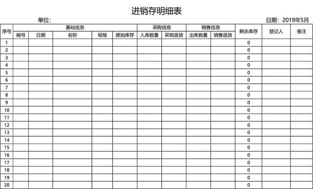 企业仓储管理进销存明细表格模板