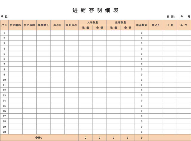 企业仓储管理进销存明细表格设计