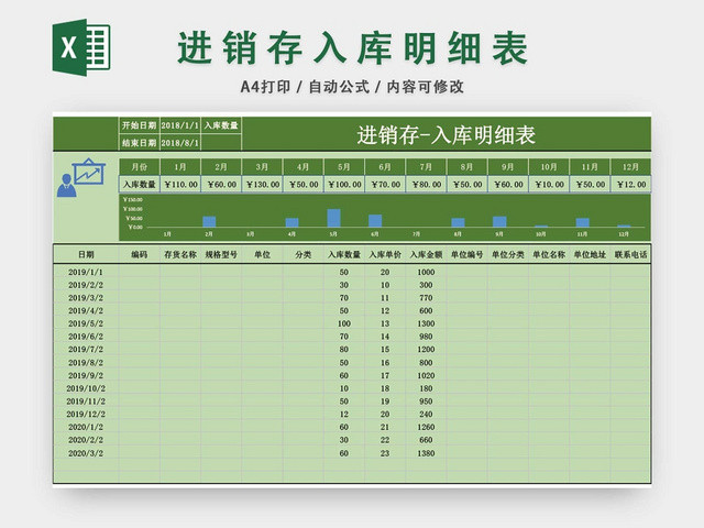 企业仓储管理进销存入库明细表格模板