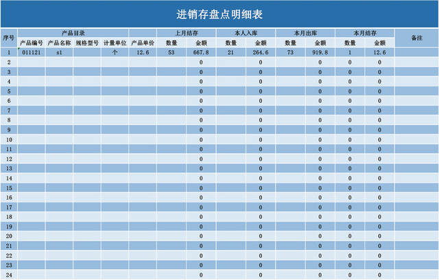 企业仓储管理进销存盘点明细表格设计