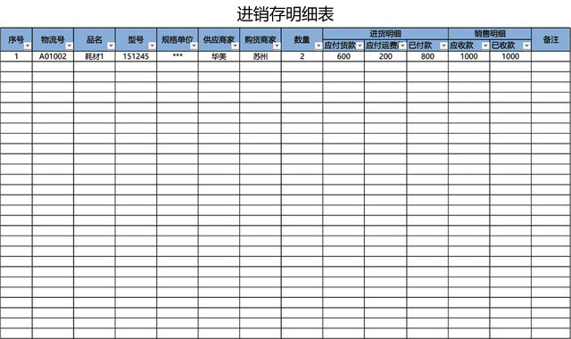 企业仓储管理进销存明细表格设计