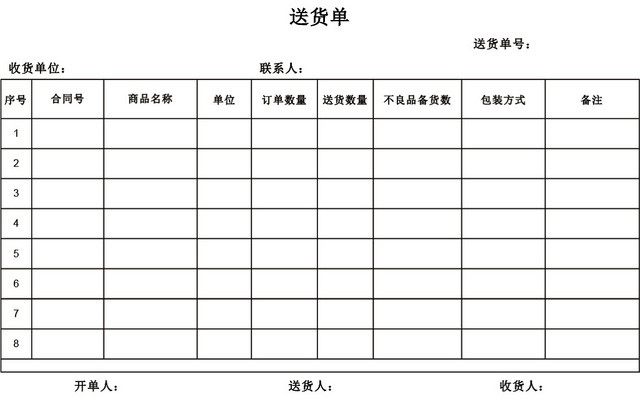 企业仓储管理商品送货单模板