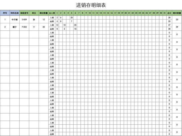 企业仓储管理进销存明细表格模板