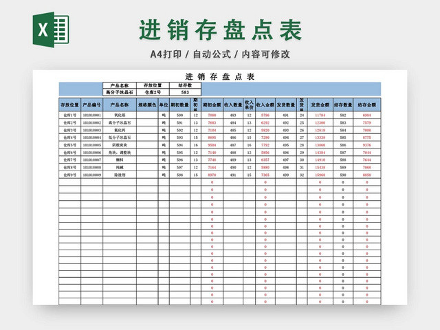 企业仓储管理进销存盘点表格设计