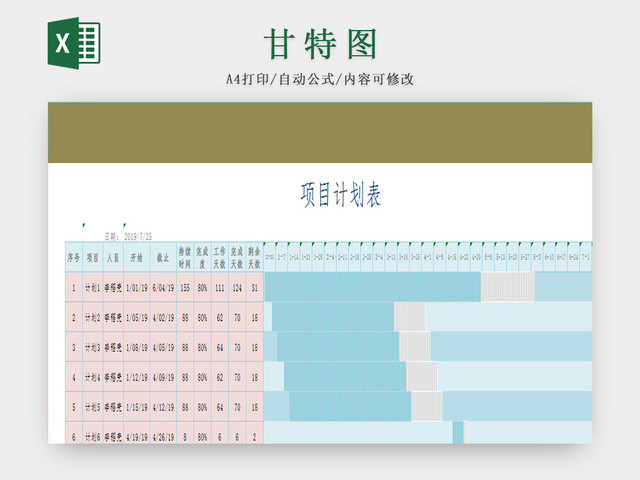 个人生活甘特图