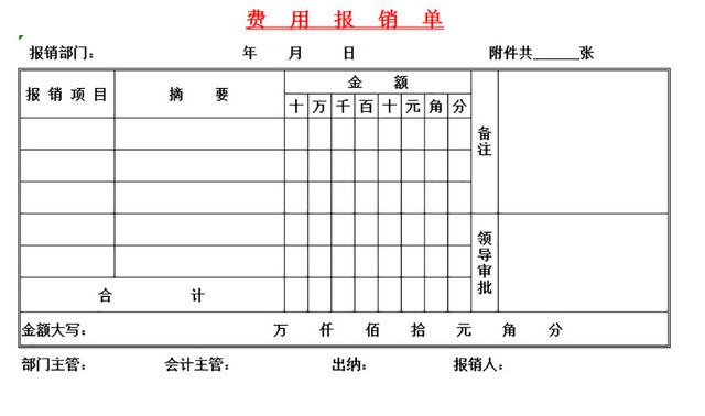 费用报表单