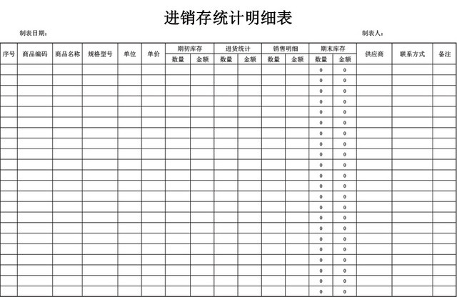 企业仓储管理进销存统计明细表格模板