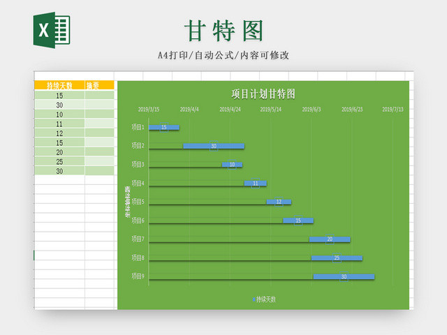 个人生活甘特图