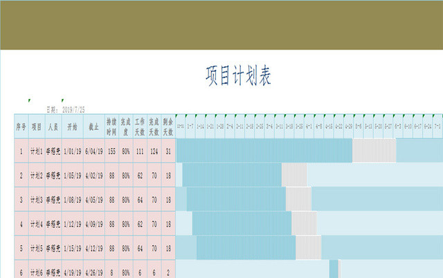 个人生活甘特图