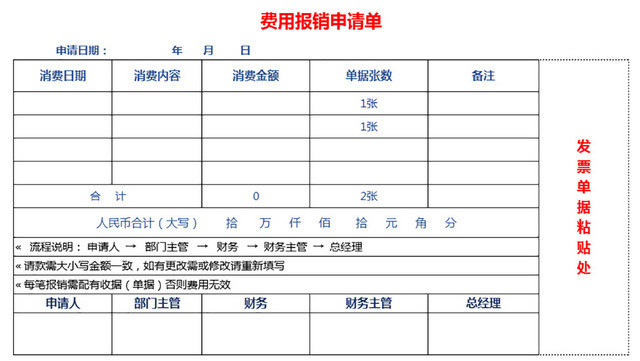 费用报销申请单