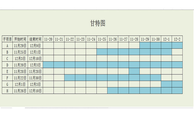 项目计划甘特图