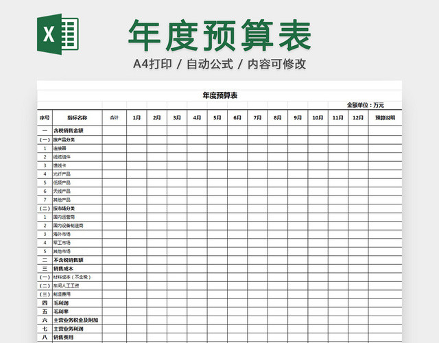 年度预算表