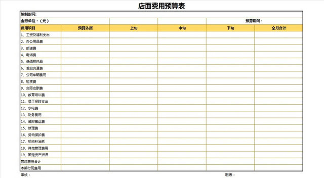 装修工程预算表